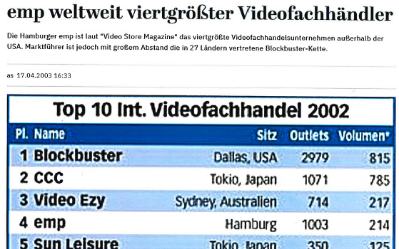 emp Entertainment Medien Partner GmbH & Co. KG